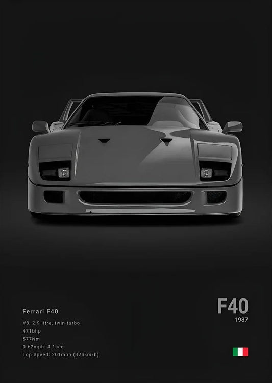 Ferrari F40 Concept Poster