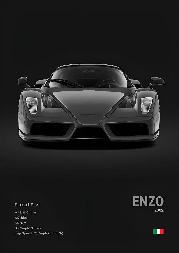 Ferrari Enzo Concept Poster