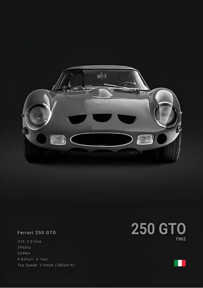 Ferrari 250 GTO Concept Poster