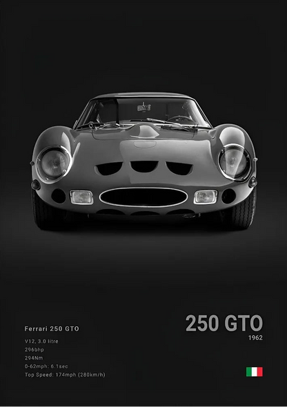 Ferrari 250 GTO Concept Poster