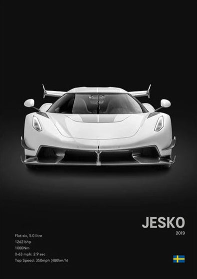 Koenigsegg Jesko Concept Poster