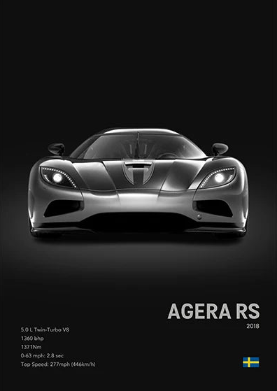 Koenigsegg Agera RS Concept Poster