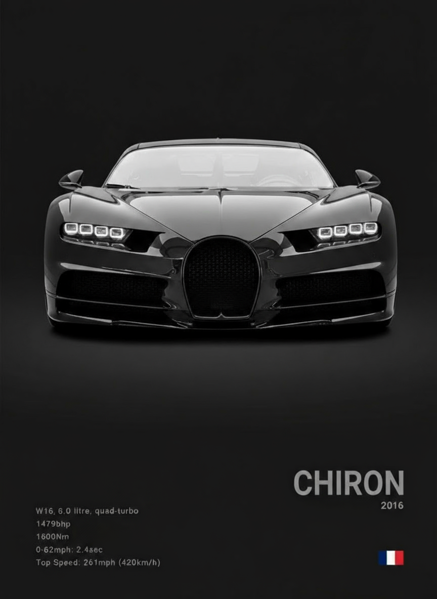 Bugatti Chiron Concept Poster