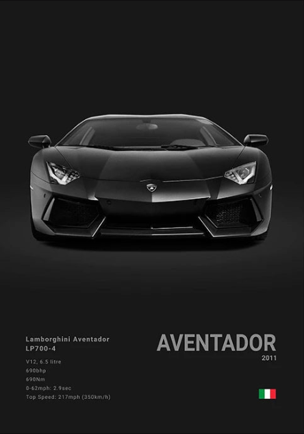 Lamborghini Aventador Concept Poster