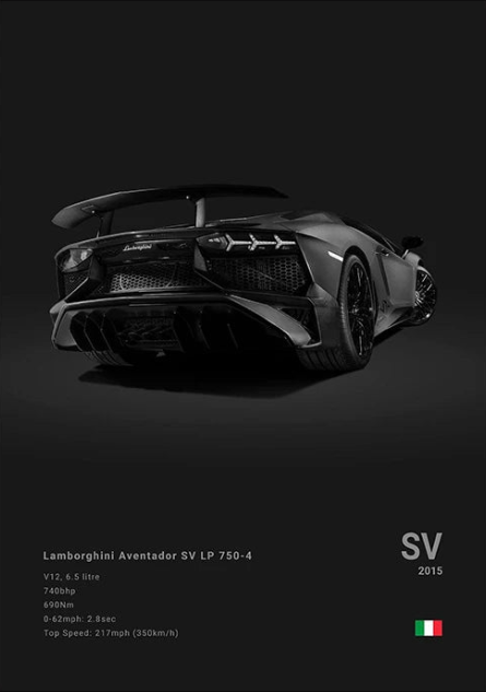 Lamborghini Aventador SV Concept Poster