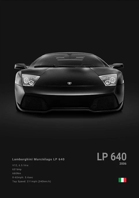 Lamborghini Murcielago LP640 Concept Poster