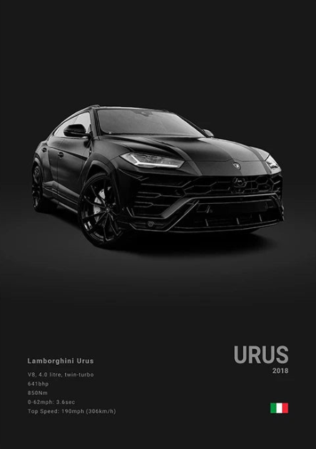 Lamborghini Urus Concept Poster