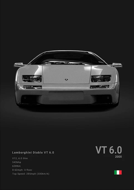 Lamborghini Diablo VT 6.0 Concept Poster