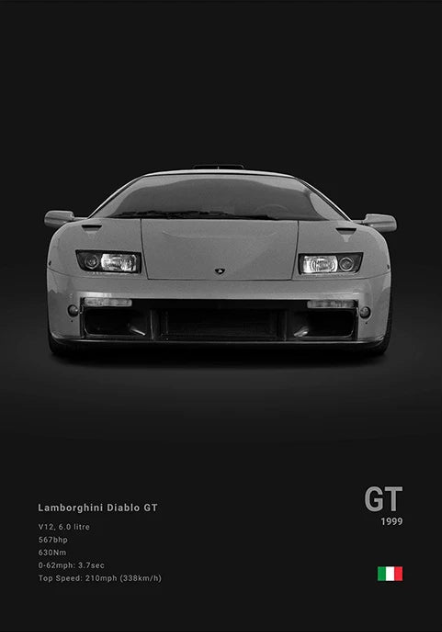Lamborghini Diablo GT Concept Poster
