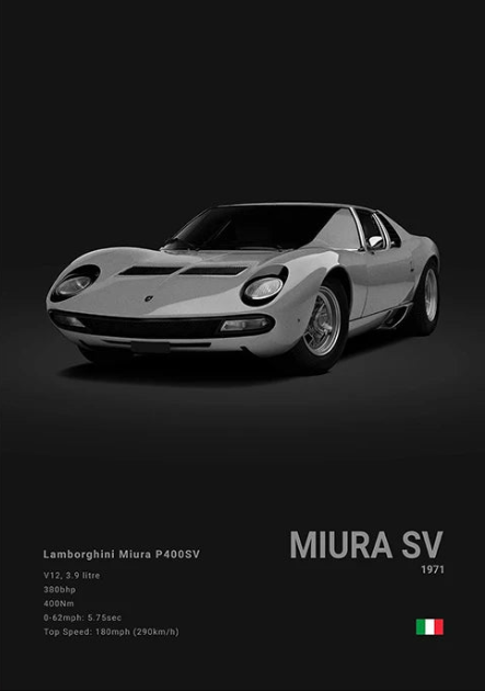 Lamborghini Miura SV Concept Poster
