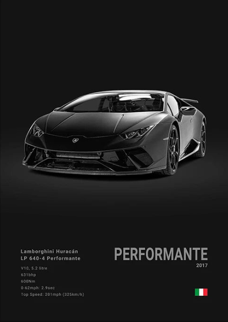 Lamborghini Huracán Performante Concept Poster