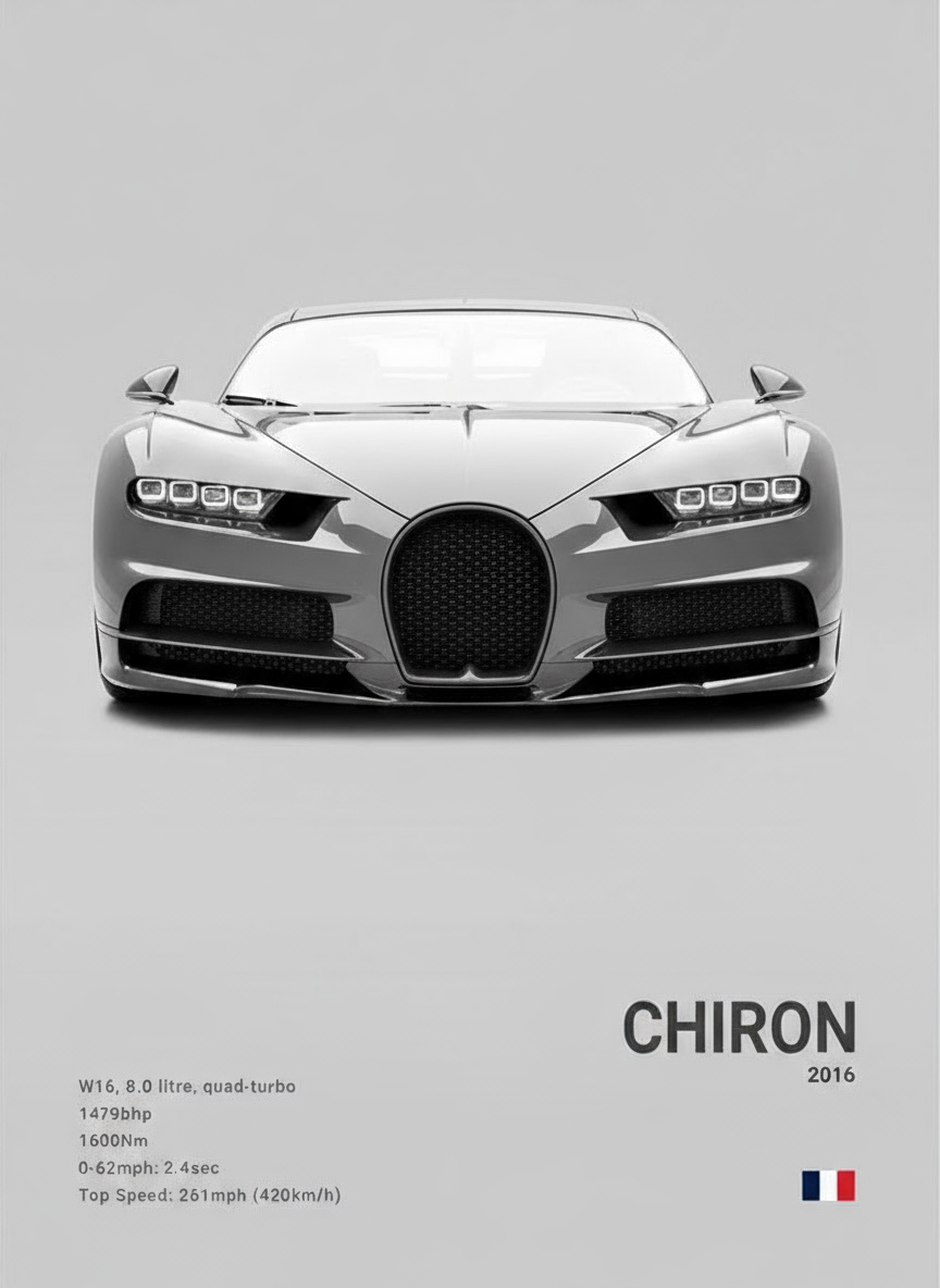 Bugatti Chiron Concept Poster