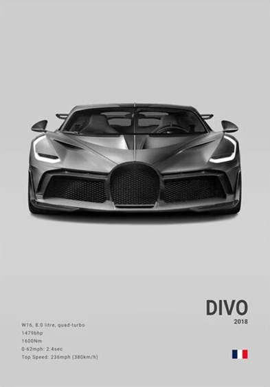 Bugatti Divo Concept Poster