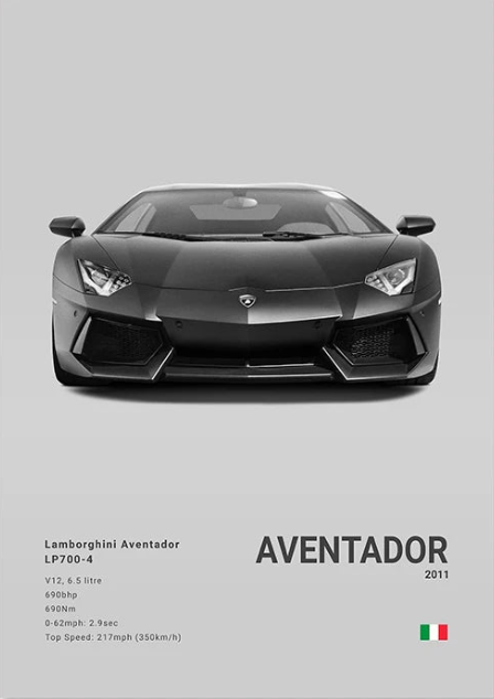 Lamborghini Aventador Concept Poster