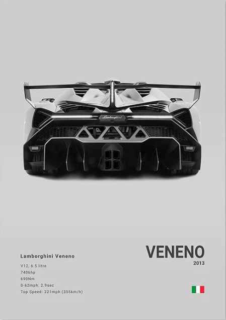 Lamborghini Veneno Concept Poster
