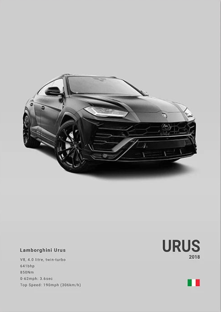 Lamborghini Urus Concept Poster