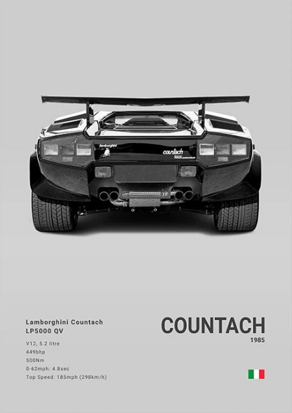 Lamborghini Countach 1985 Concept Poster