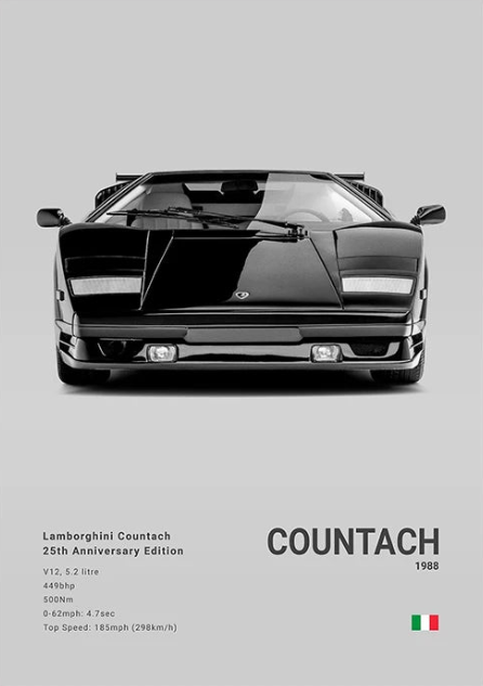 Lamborghini Countach 1988 Concept Poster