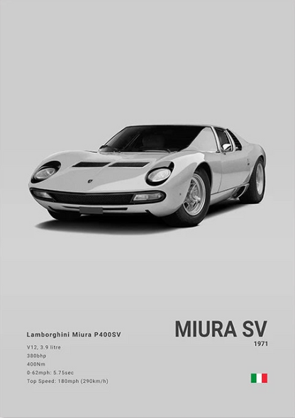 Lamborghini Miura SV Concept Poster