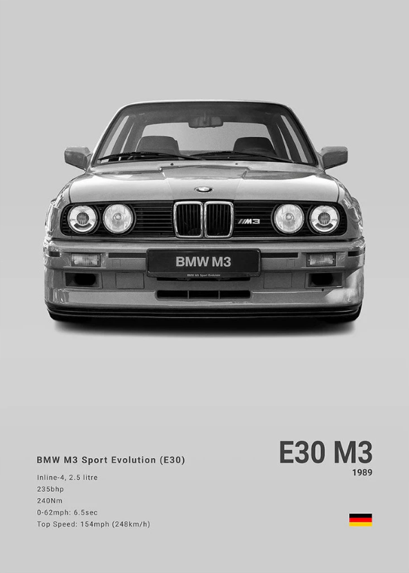 BMW E30 M3 Concept Poster