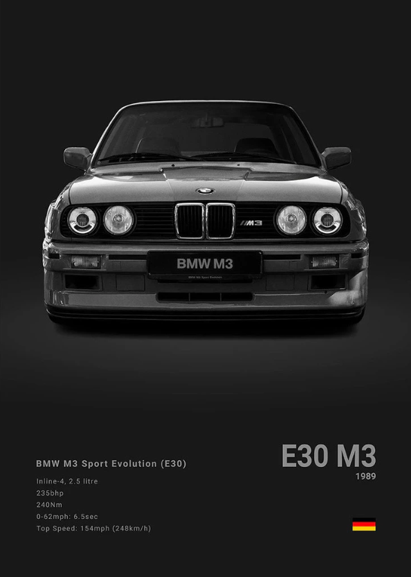 BMW E30 M3 Concept Poster