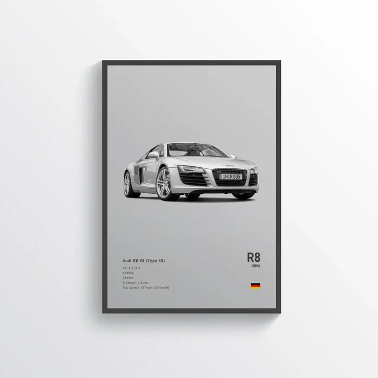Audi R8 (2006) Concept Poster