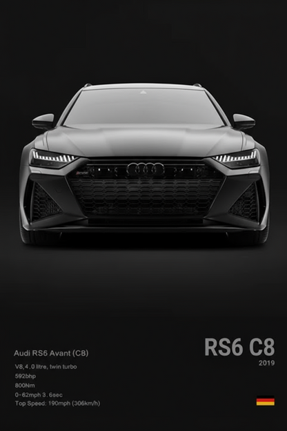 Audi RS6 C8 Concept Poster