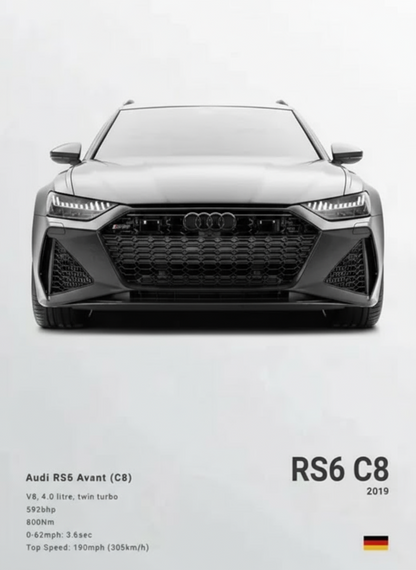 Audi RS6 C8 Concept Poster