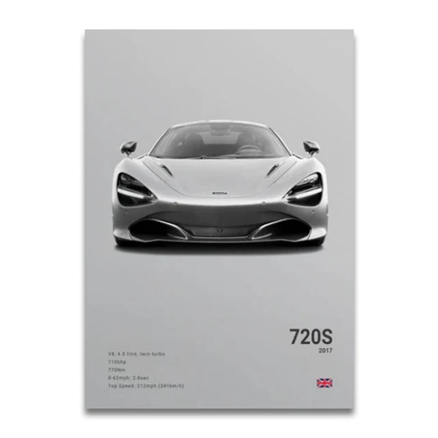 McLaren 720S Concept Poster