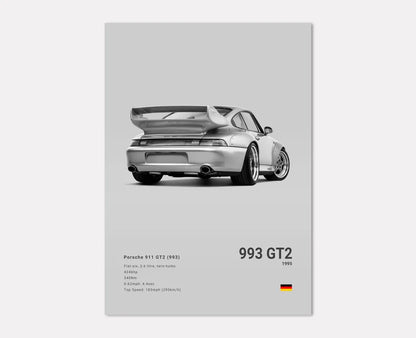 Porsche GT2 (993) Concept Poster